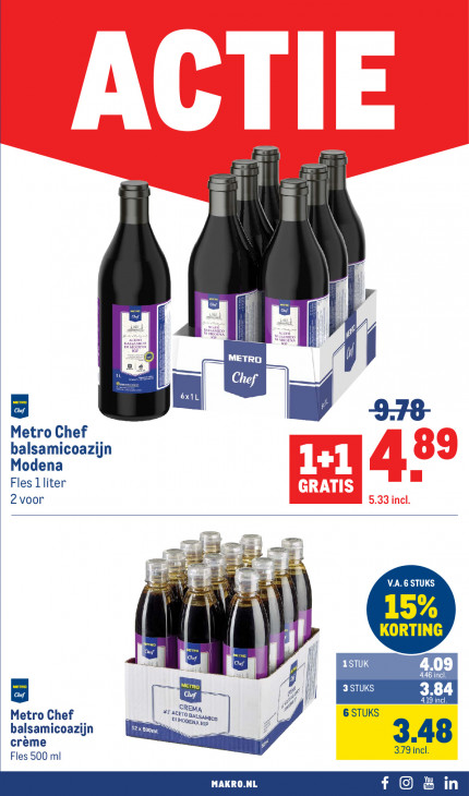 Makro Folder 03.06.2026