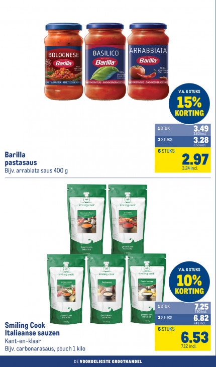 Makro Folder 03.06.2026