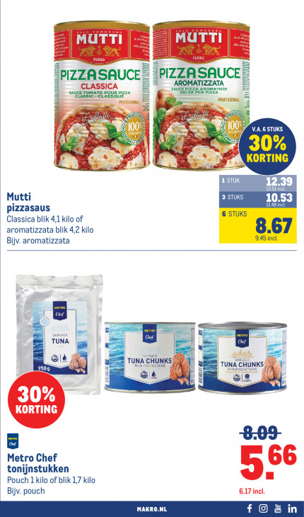 Makro Folder 03.06.2026