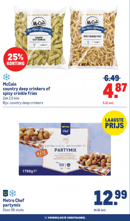 Makro Folder 03.06.2026