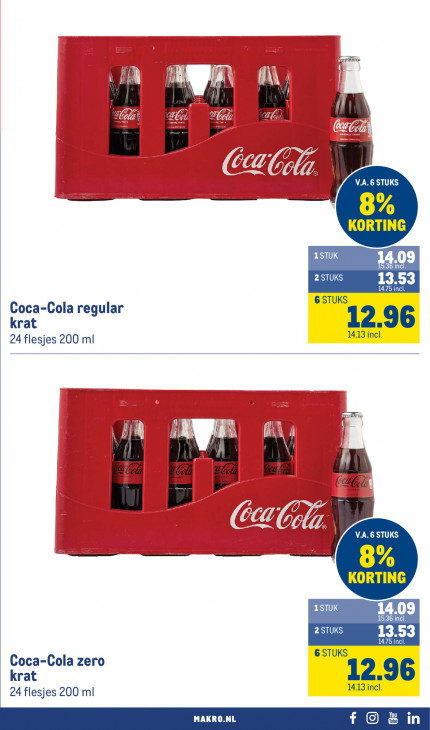 Makro Folder 03.06.2026
