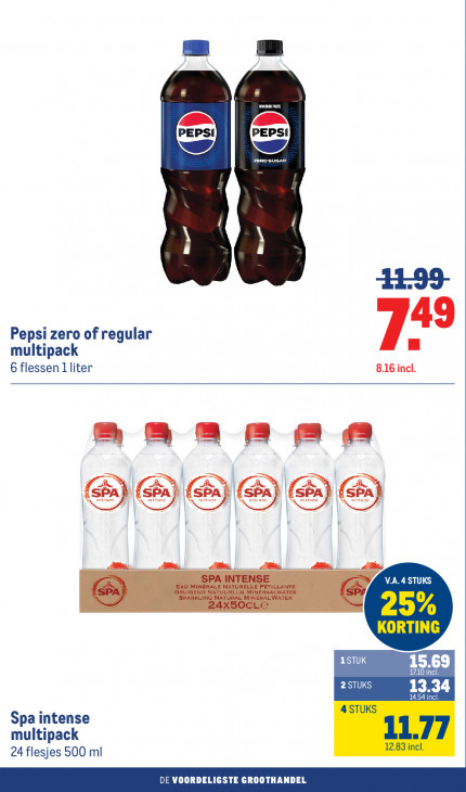 Makro Folder 03.06.2026