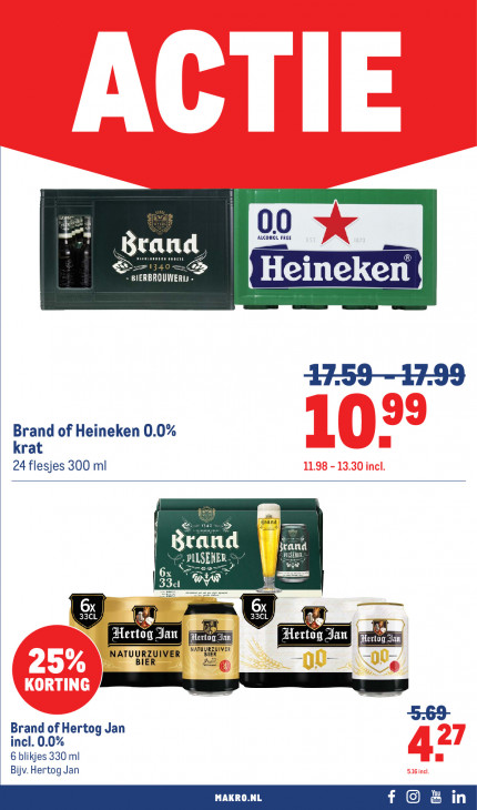 Makro Folder 03.06.2026