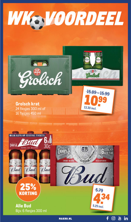 Makro Folder 03.06.2026