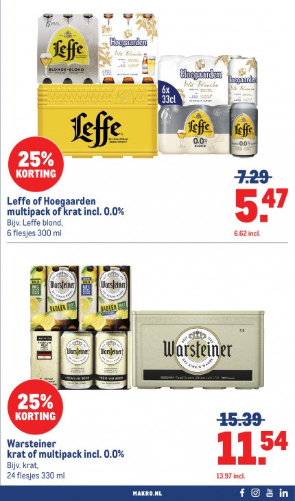 Makro Folder 03.06.2026