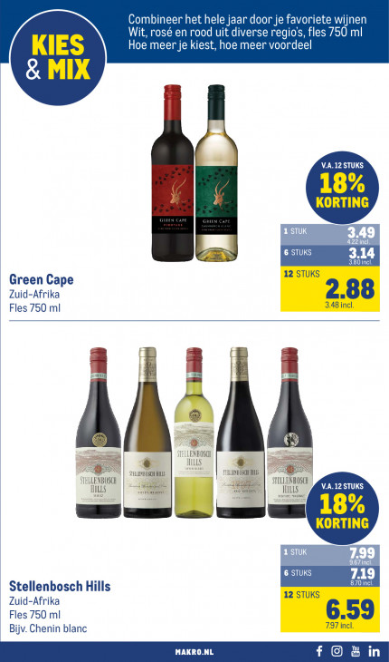 Makro Folder 03.06.2026