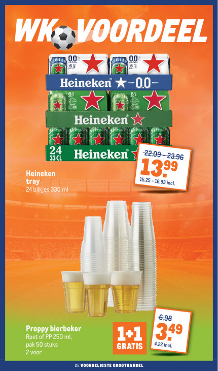 Makro Folder 03.06.2026