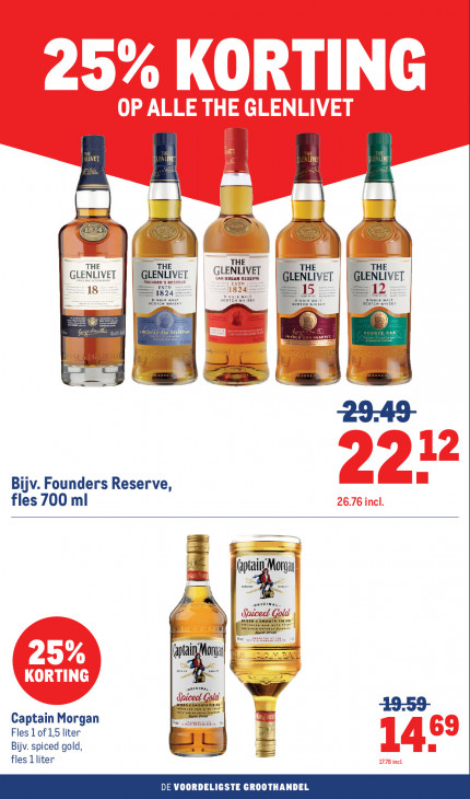 Makro Folder 03.06.2026