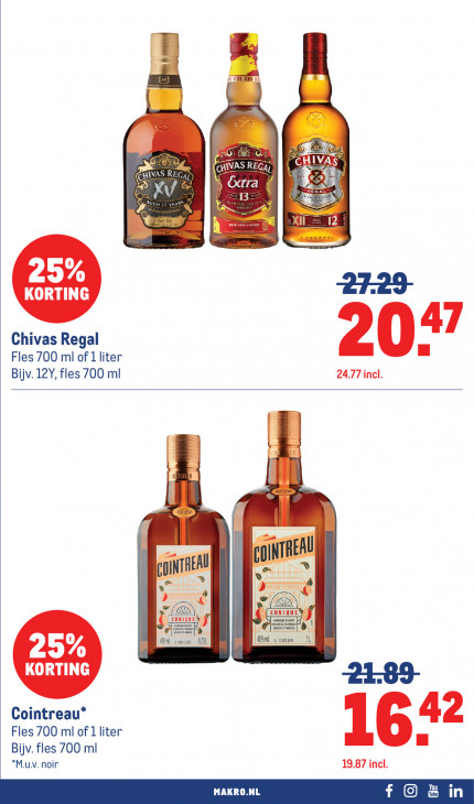 Makro Folder 03.06.2026