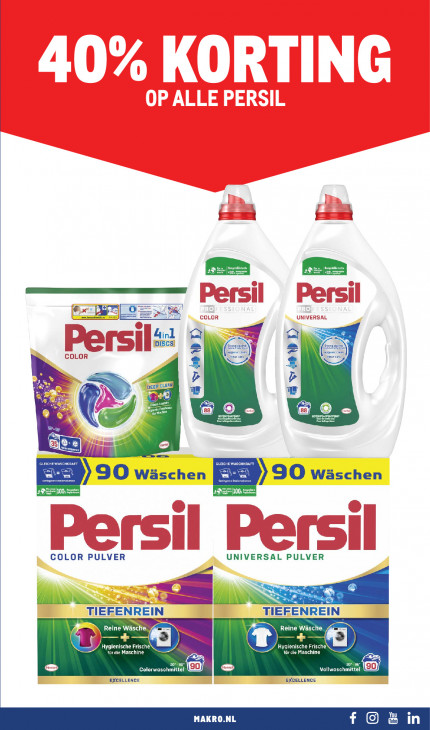Makro Folder 03.06.2026