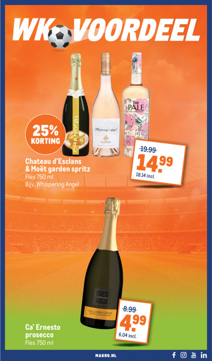 Makro Folder 03.06.2026