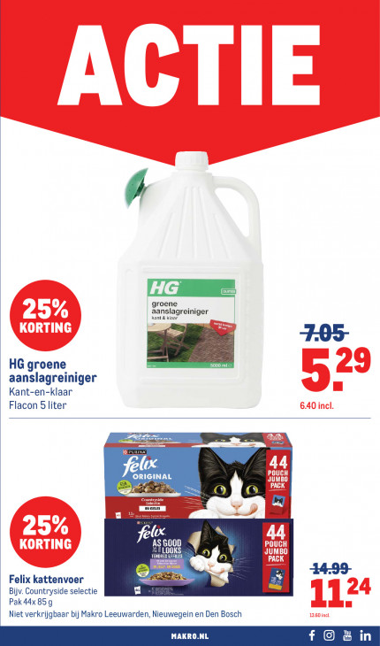 Makro Folder 03.06.2026