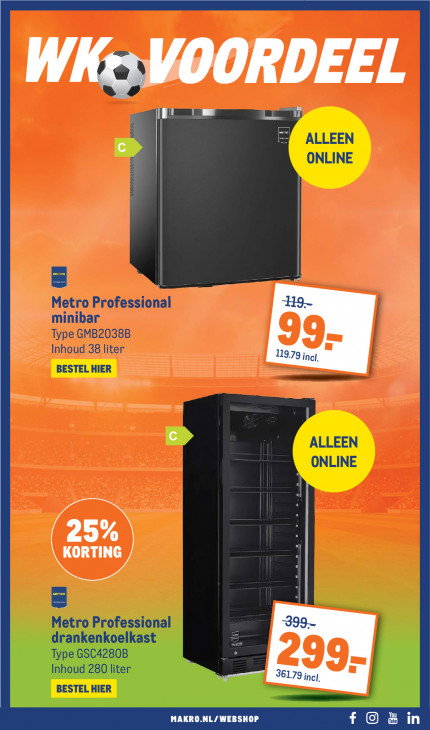 Makro Folder 03.06.2026