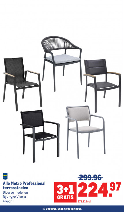 Makro Folder 03.06.2026