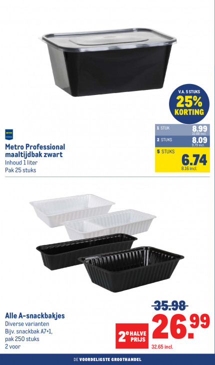 Makro Folder 03.06.2026