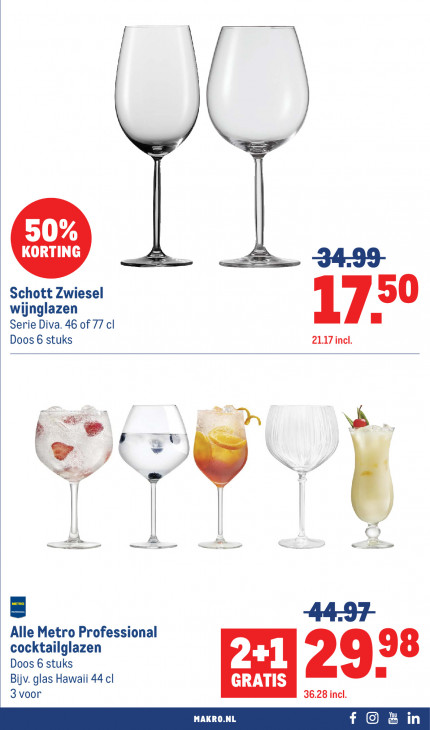 Makro Folder 03.06.2026