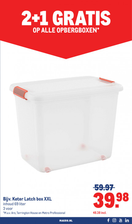 Makro Folder 03.06.2026