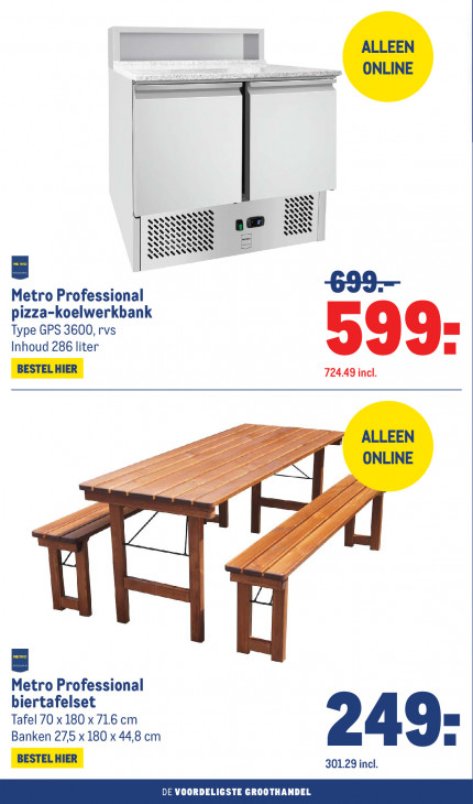 Makro Folder 03.06.2026