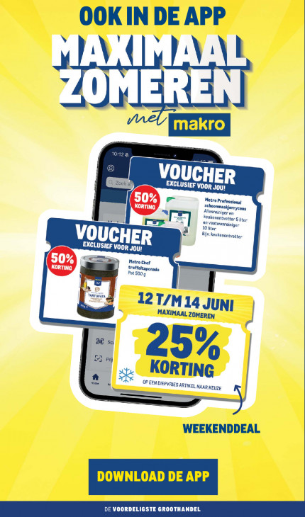 Makro Folder 03.06.2026