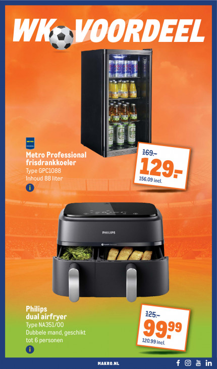 Makro Folder 03.06.2026