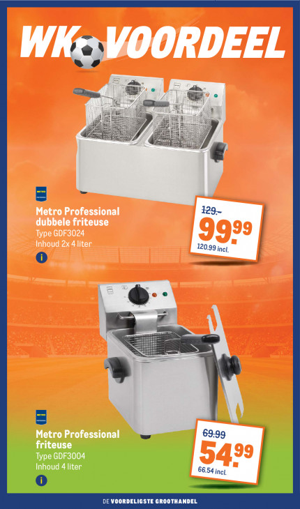 Makro Folder 03.06.2026