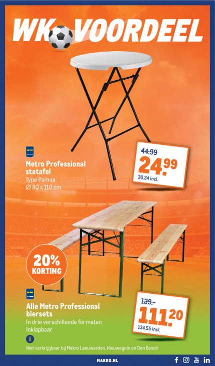 Makro Folder 03.06.2026