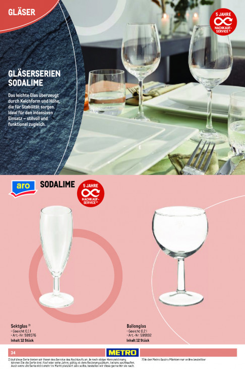 Metro Angebote ab 15.06.26 bis 20.06.26