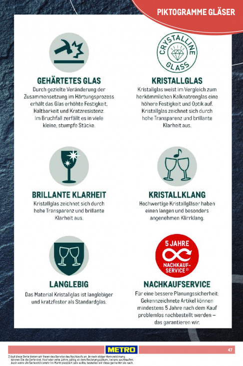 Metro Angebote ab 15.06.26 bis 20.06.26