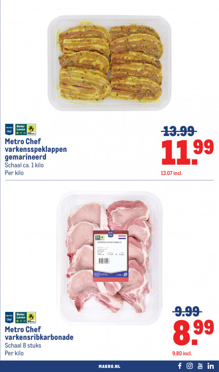 Makro Folder 17.06.2026