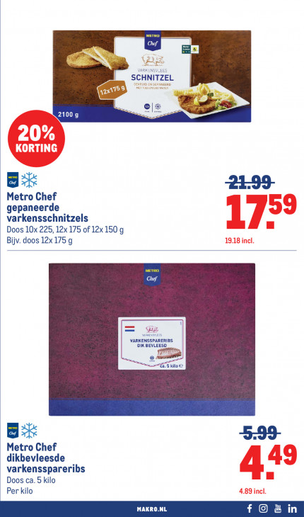Makro Folder 17.06.2026