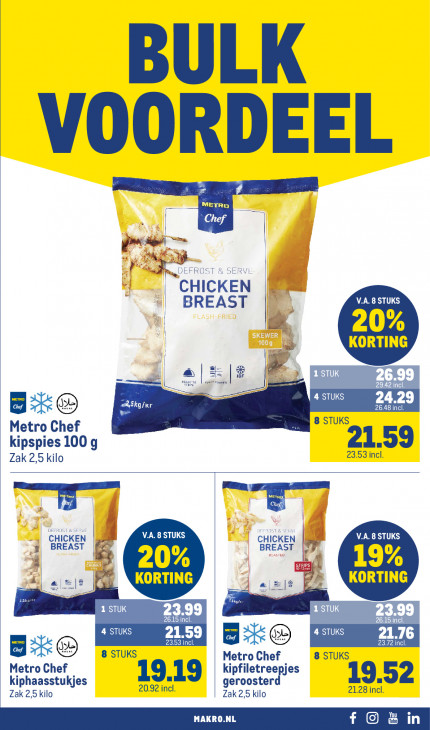 Makro Folder 17.06.2026