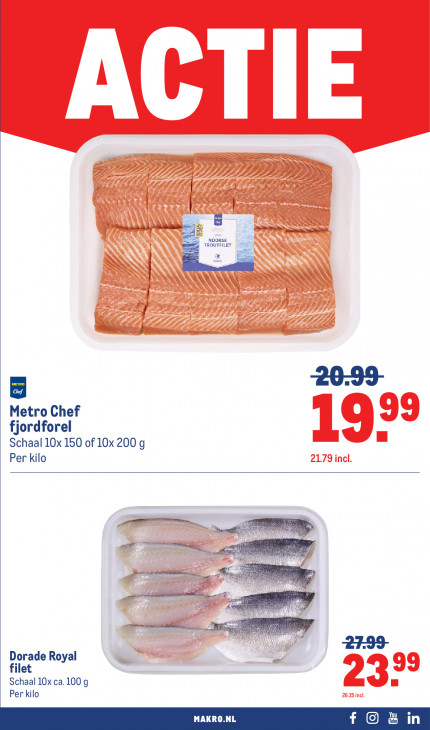 Makro Folder 17.06.2026