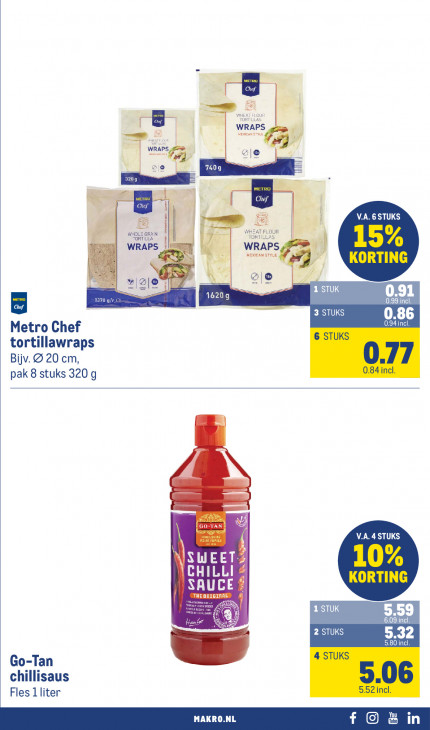 Makro Folder 17.06.2026