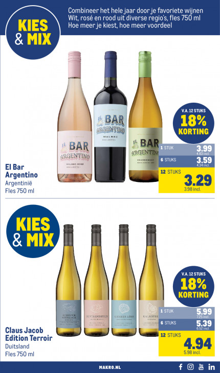 Makro Folder 17.06.2026