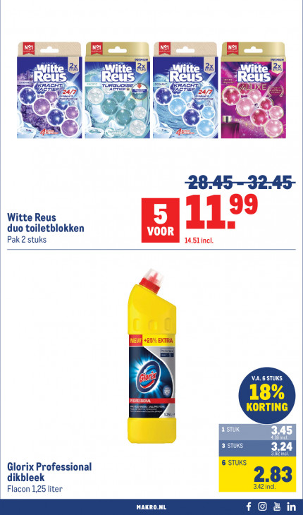 Makro Folder 17.06.2026