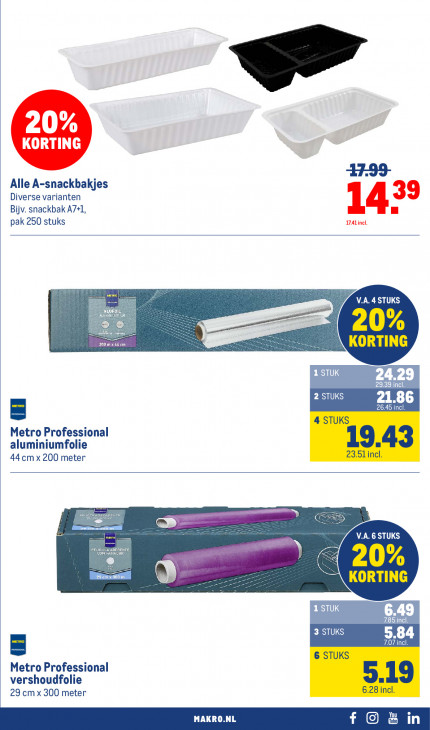 Makro Folder 17.06.2026