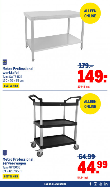 Makro Folder 17.06.2026