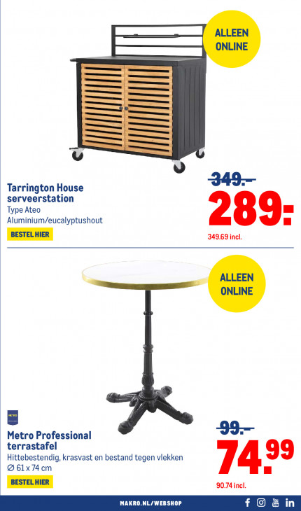 Makro Folder 17.06.2026