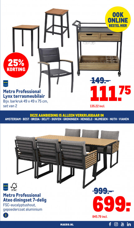 Makro Folder 17.06.2026
