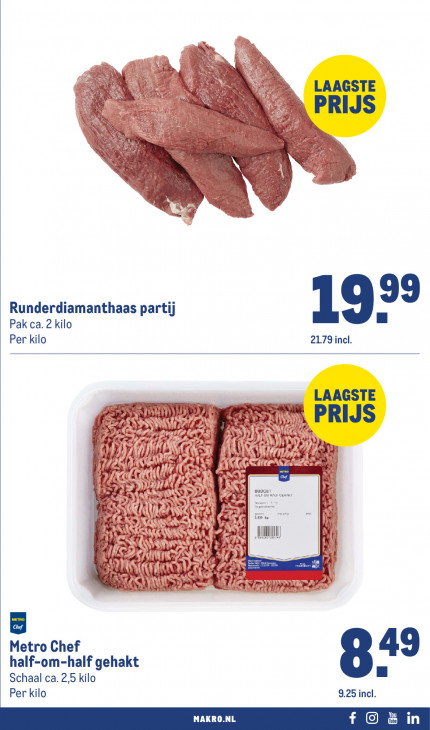 Makro Folder 01.07.2026