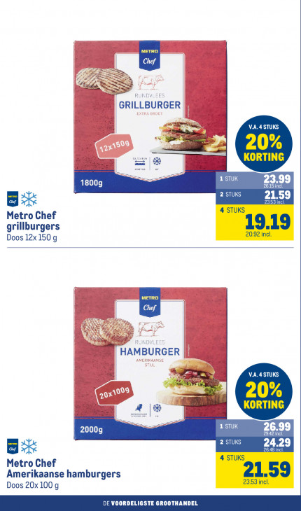 Makro Folder 01.07.2026
