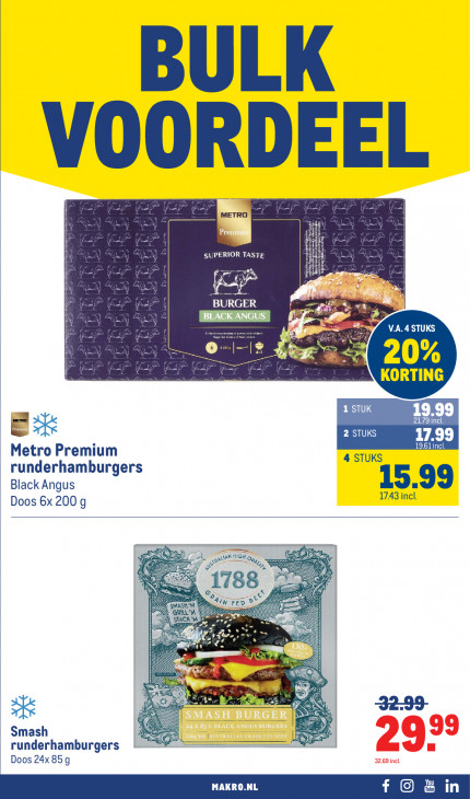 Makro Folder 01.07.2026