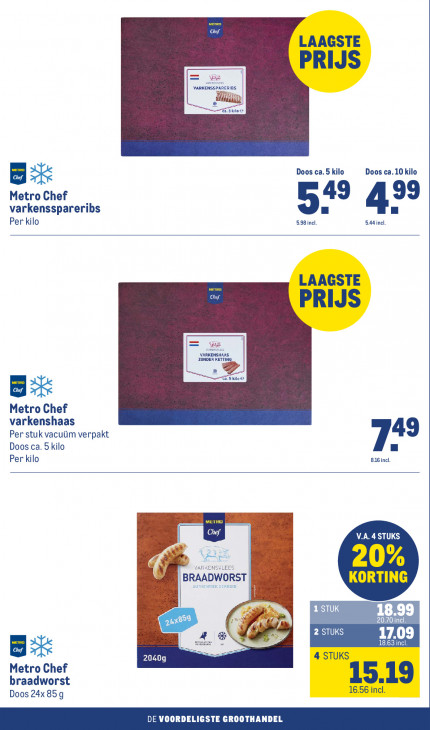 Makro Folder 01.07.2026