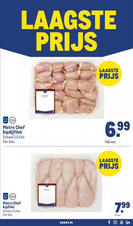 Makro Folder 01.07.2026