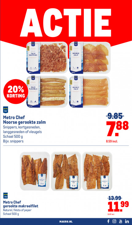 Makro Folder 01.07.2026