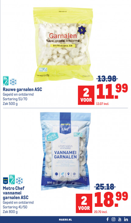 Makro Folder 01.07.2026