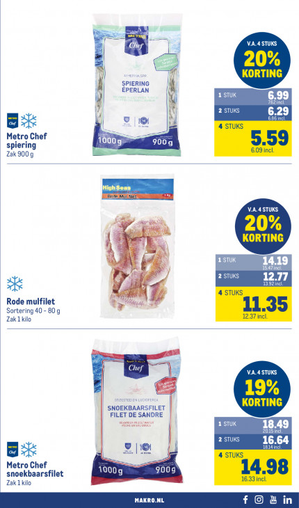 Makro Folder 01.07.2026