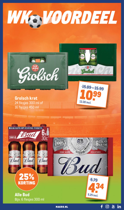 Makro Folder 01.07.2026