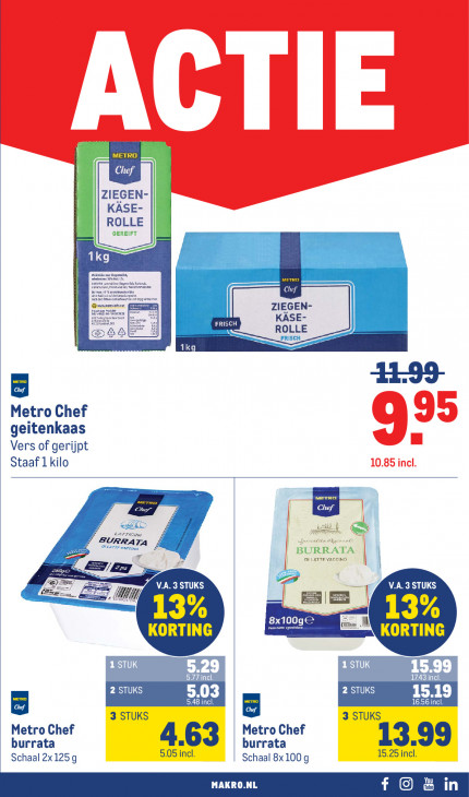 Makro Folder 01.07.2026