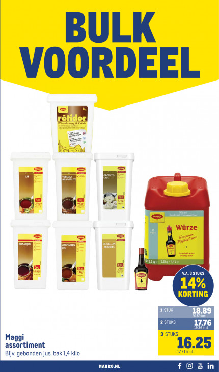 Makro Folder 01.07.2026